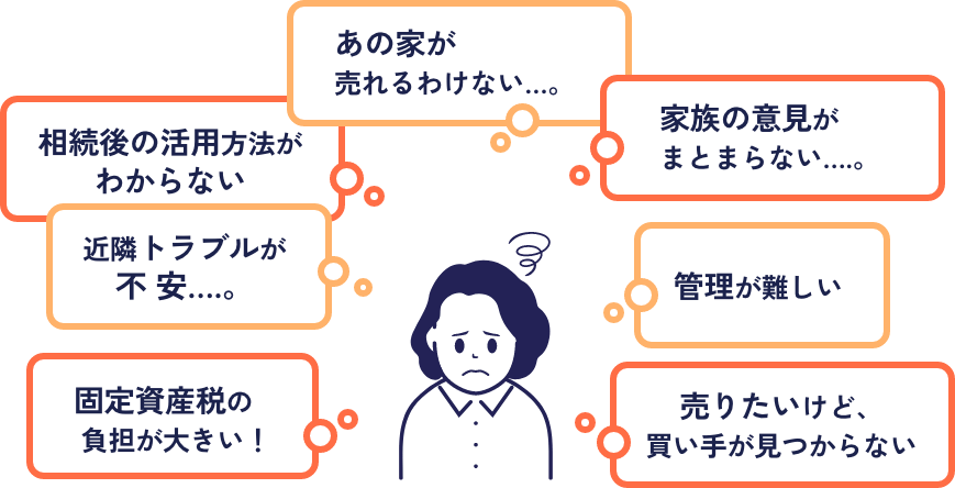 空き家の悩み